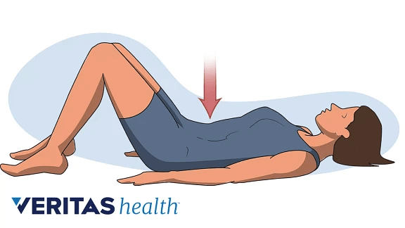 </p>
<p>By performing a seated row you will activate those upper torso muscle stabilizers.</p>
<p><img class=
